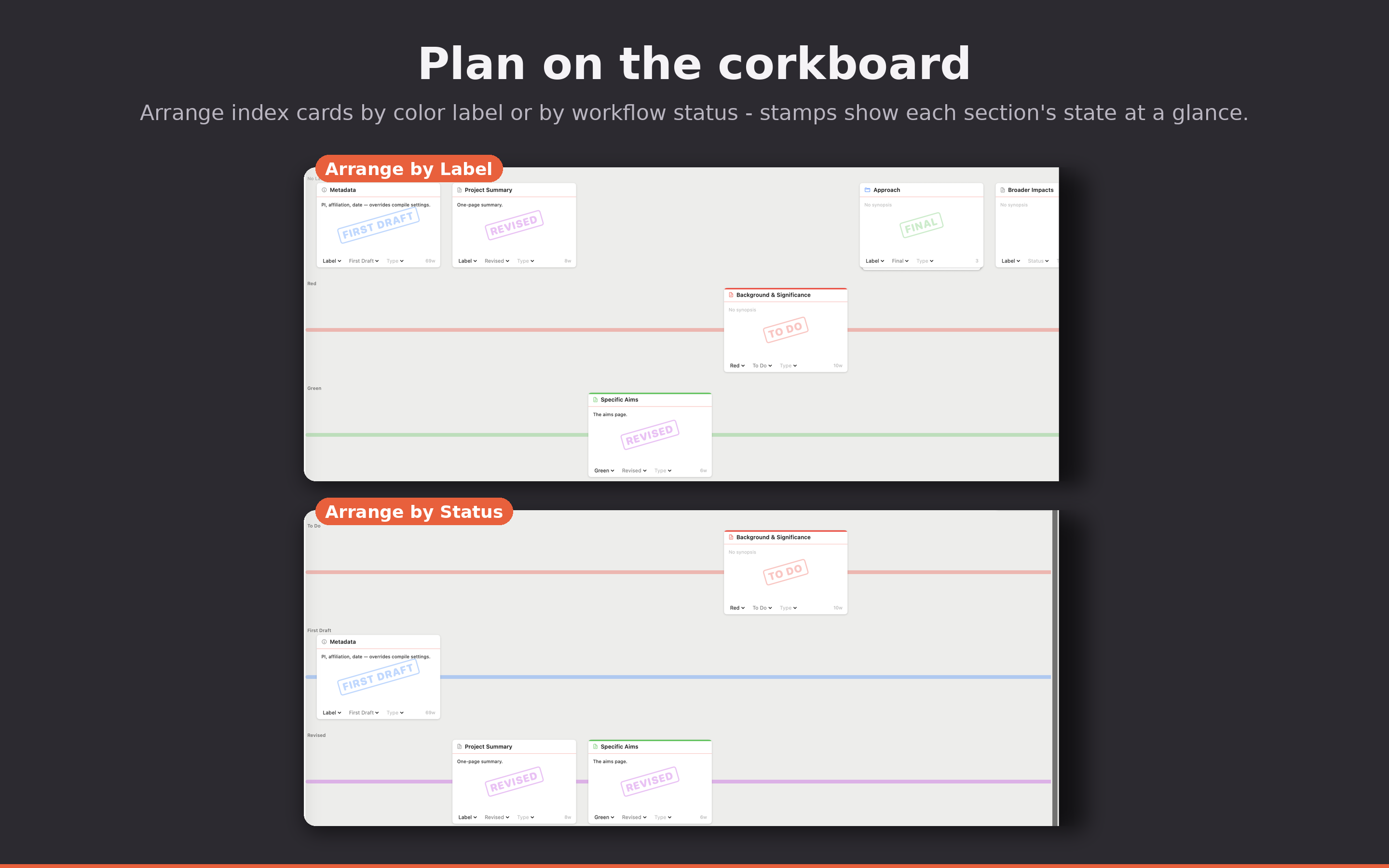 Sections laid out as index cards on a corkboard